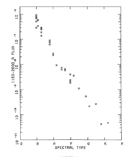 Fig 1 description below