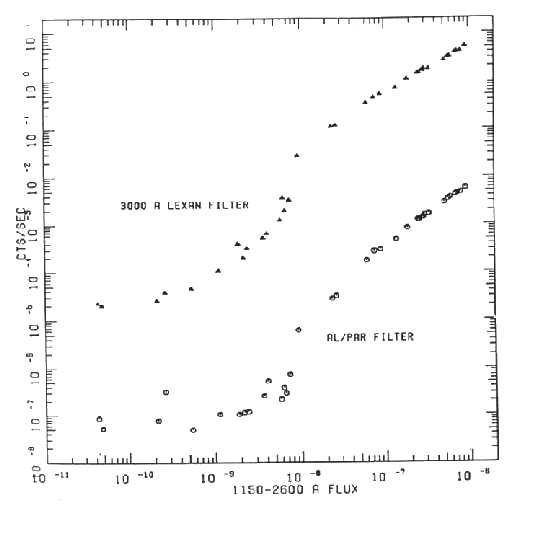 Fig 2b description below