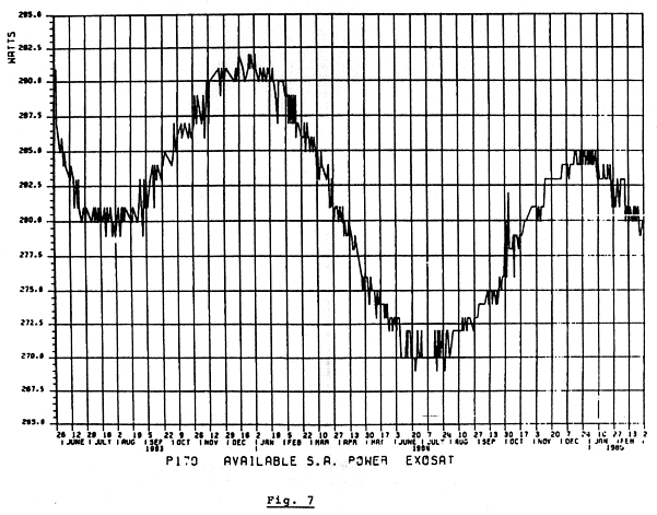 Fig 7 superposition of two effects (description in main text)