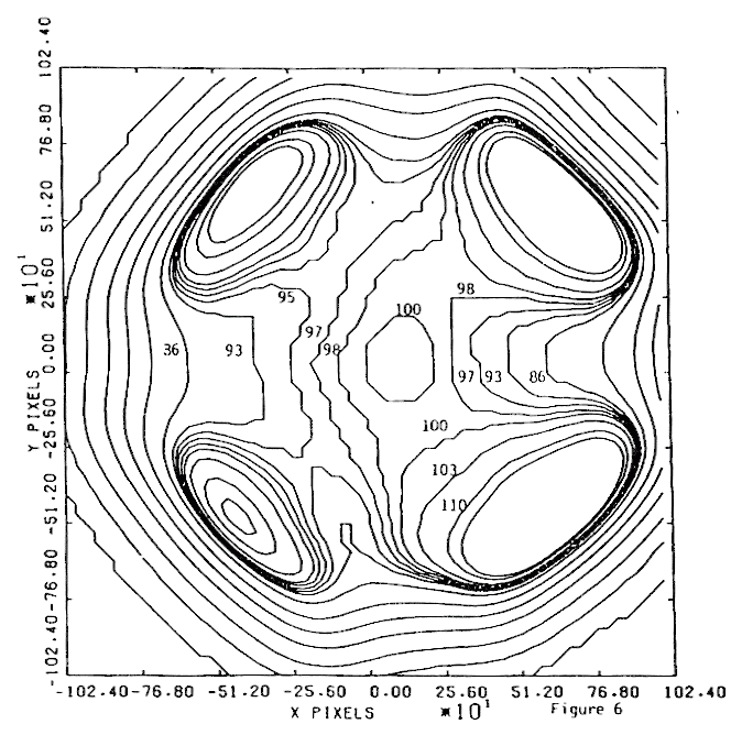 Fig 6 text below