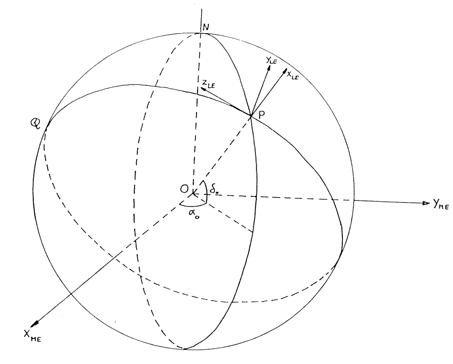 FIG 2a description below