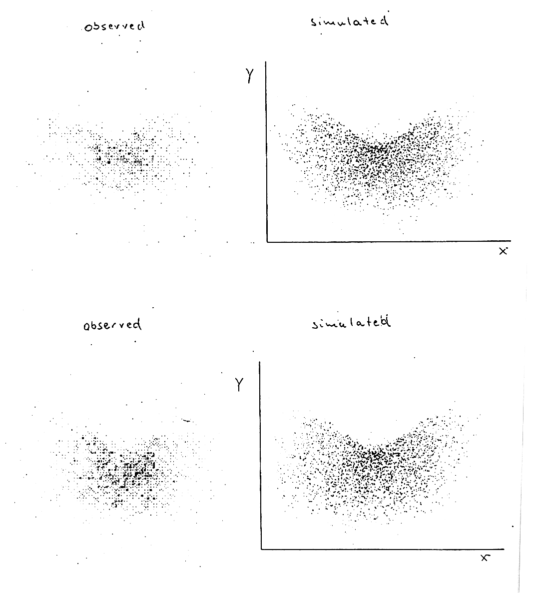 fig 3 description above