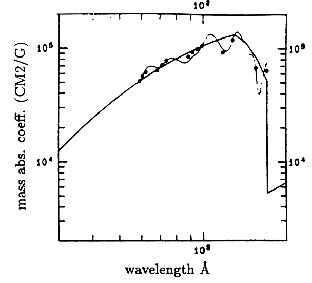 fig1 description above