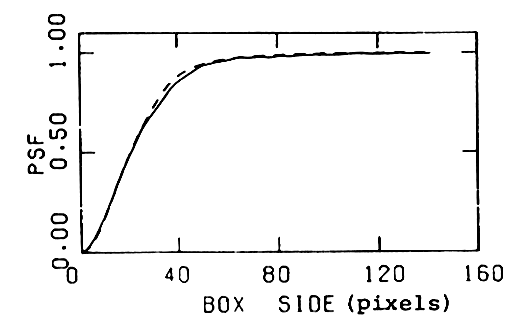 fig3 description above