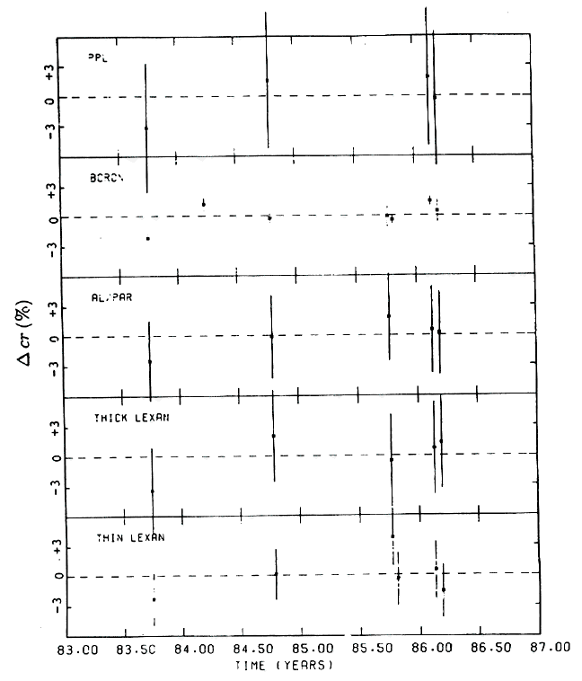 fig4 description above