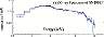 spectrum of SN 1993 J