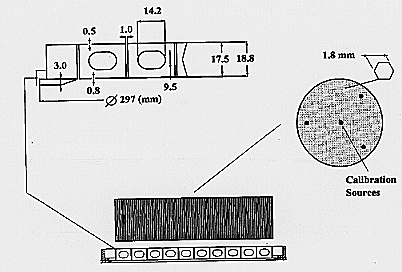 Collimator and window