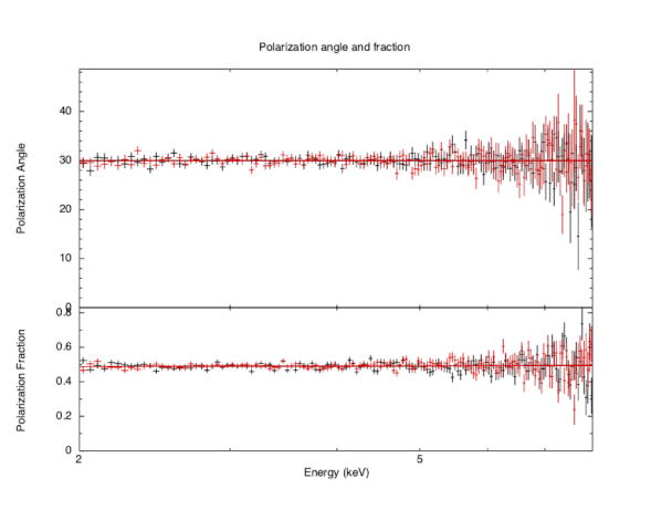 Image figpolang-frac