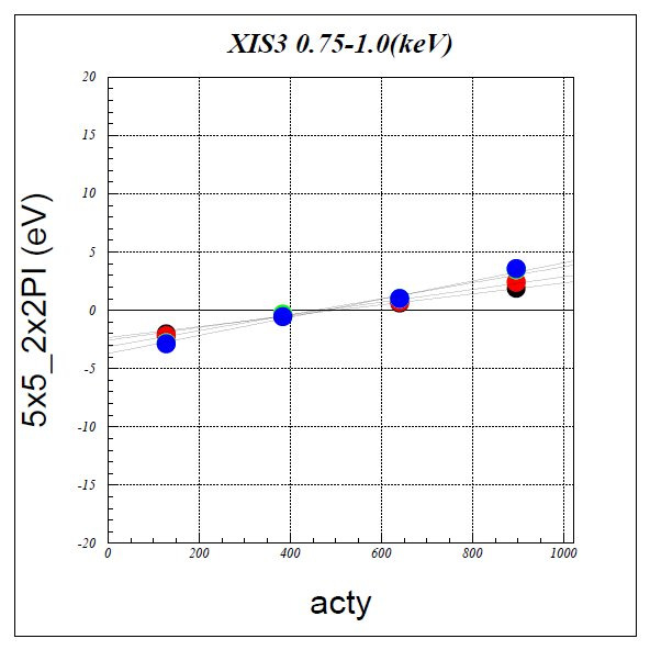 Image 2x2b