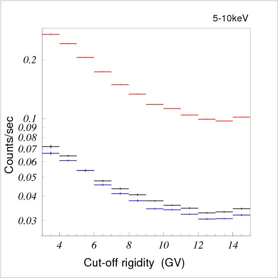 Image fig11