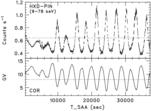 Image tsaa_pin_earth_linx_cor