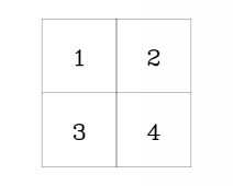 2x2