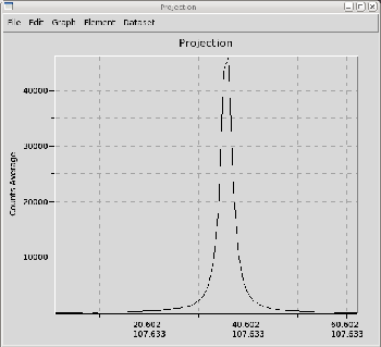 \includegraphics[scale=0.5]{CenX-3_0400550201_projection.eps}