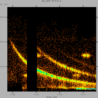 \includegraphics[scale=0.5]{pi_bc.ps}