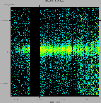 \includegraphics[scale=0.5]{xc_bc.ps}