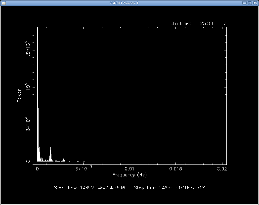 \includegraphics[scale=0.5]{gx301-2_powspec.eps}