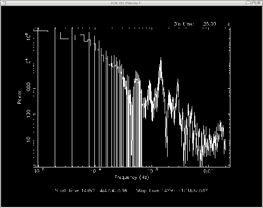 \includegraphics[scale=0.5]{gx301-4_powspec_geometric.eps}