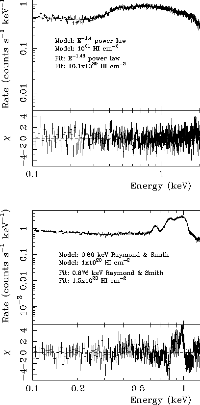 \begin{figure}\psfig{figure=pow-rs.ps,width=10.0cm}\end{figure}