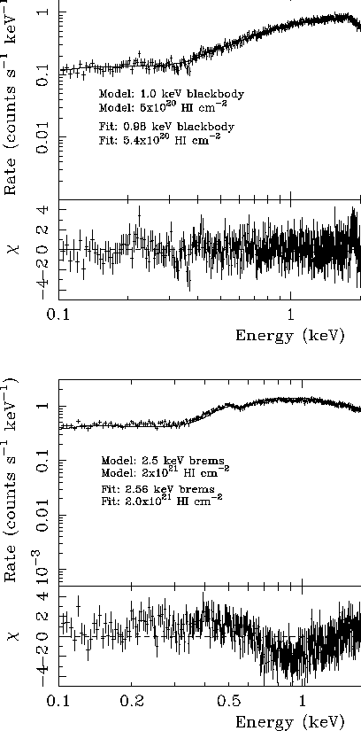 \begin{figure}\psfig{figure=black-brem.ps,width=10.0cm}\end{figure}