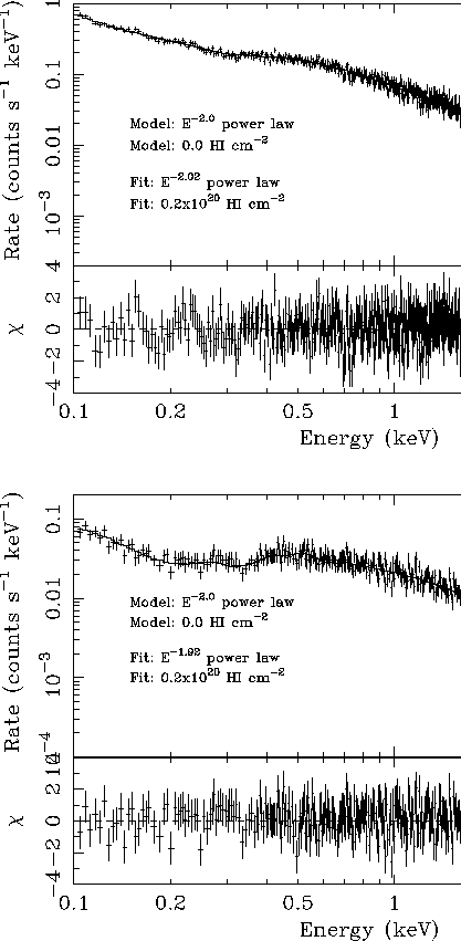 \begin{figure}\psfig{figure=pn-mos.ps,width=10.0cm}\end{figure}