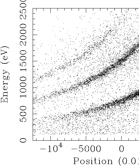 \begin{figure}\psfig{figure=rgs.ps,width=10.0cm}\end{figure}