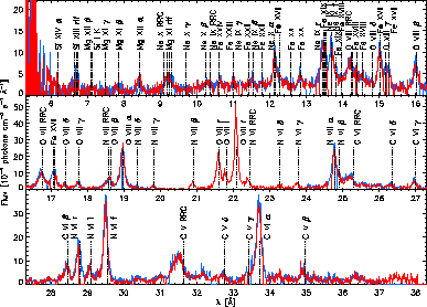 \begin{figure}\centerline{\psfig{file=kink-1.ps,angle=90,width=3.4in}}\end{figure}