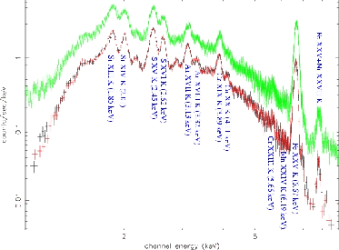 \begin{figure}
\centerline{\psfig{file=miceli.ps,angle=0,width=3.25in}}
\vskip -0.3cm
\end{figure}