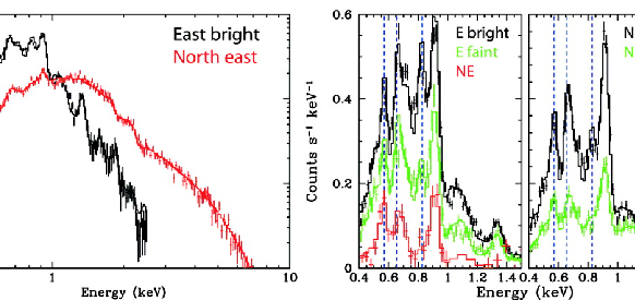 \begin{figure*}
\centerline{\psfig{file=vink.ps,angle=0,width=6.5in}}
\vskip -0.3cm
\end{figure*}