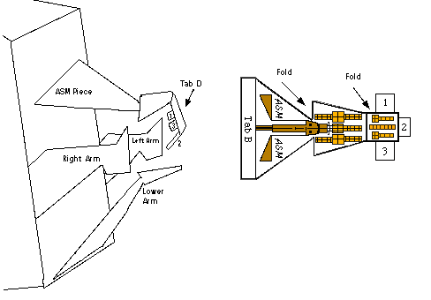 cut and folding