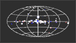 X-ray sky 
map