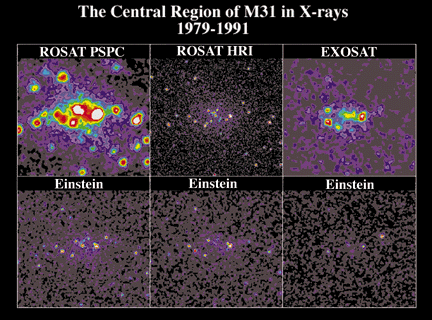 Introduction to
Galaxies