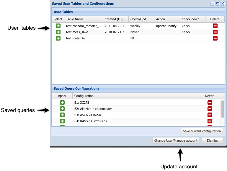 Elements of the user accounts pane